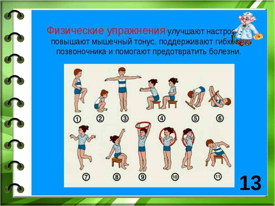 Урок утренней гимнастики. Гимнастический комплекс упражнений для детей. Физярадка для детей. Упражнения для утренней зарядки. Комплекс упражнений для дошкольников.